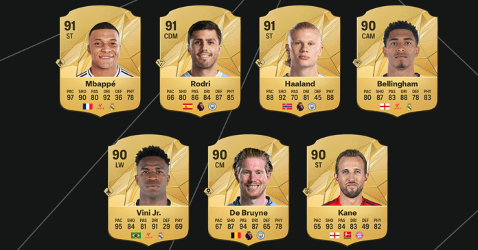 Mbappe, Rodri and Haaland highest rated players in EA Sports FC 25, plus big upgrade for Bellingham