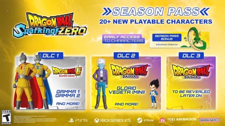 Dragon Ball: Sparking! ZERO Confirms Glorio and Vegeta (Mini) as DLC Characters